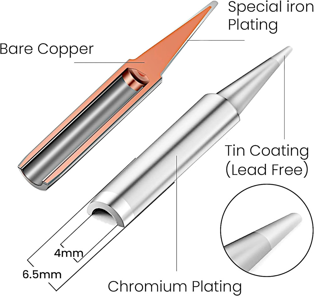 Soldering Iron Kit, 60W LED Display Digital Solder Pen, 5Pcs Replaceable Tips, 2