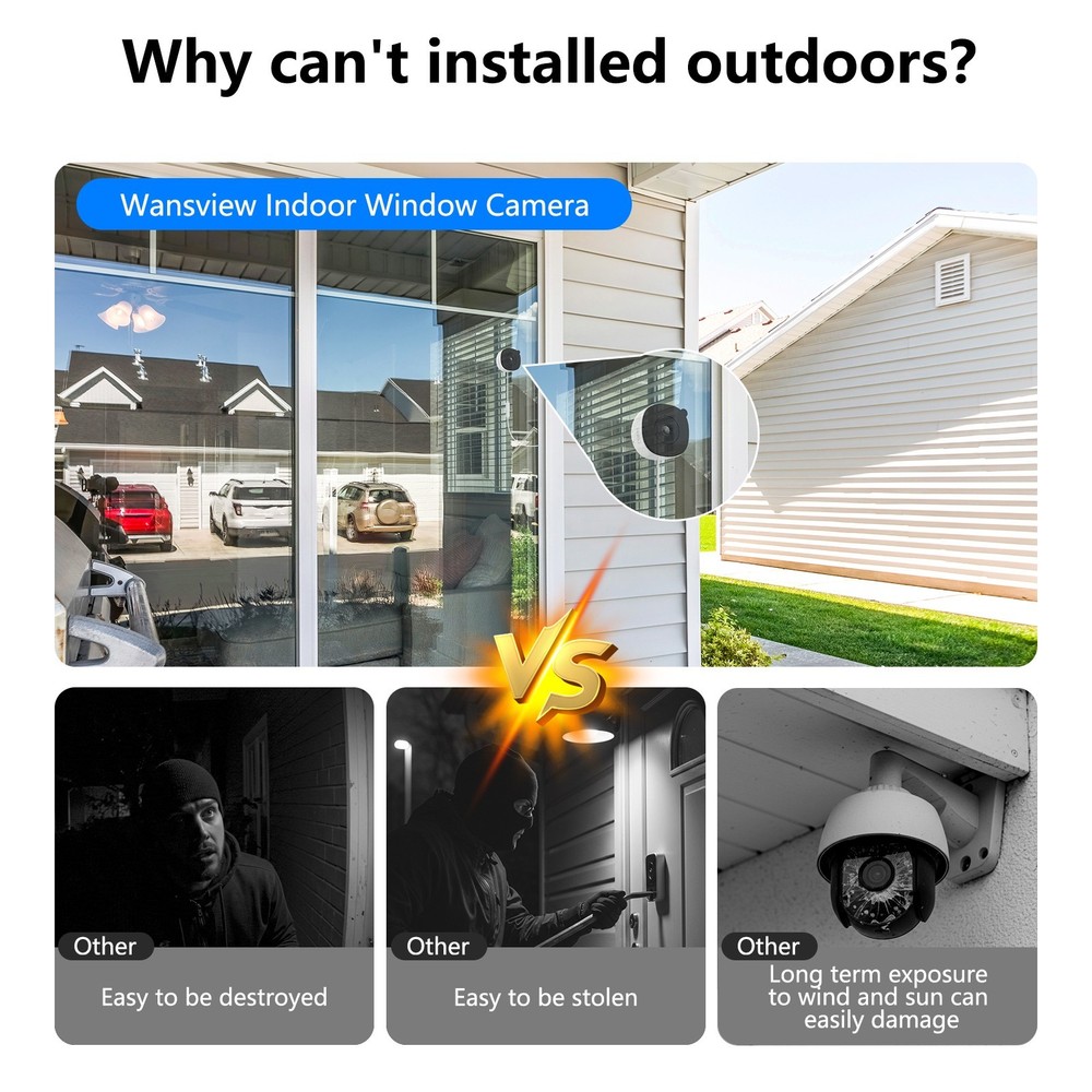 Wansview 2K Window Camera WIFI Security Camera 24/7 Recording Indoor Camera 3MP