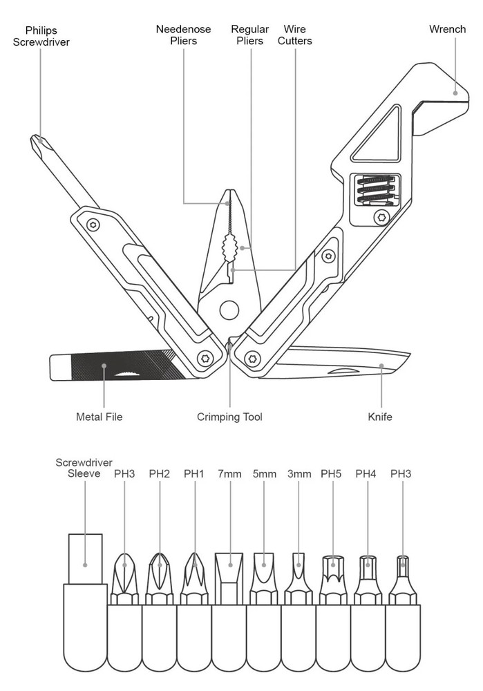 NEXTOOL Light Wrench W2 Multi WrenchTool Outdoor work 8 in 1