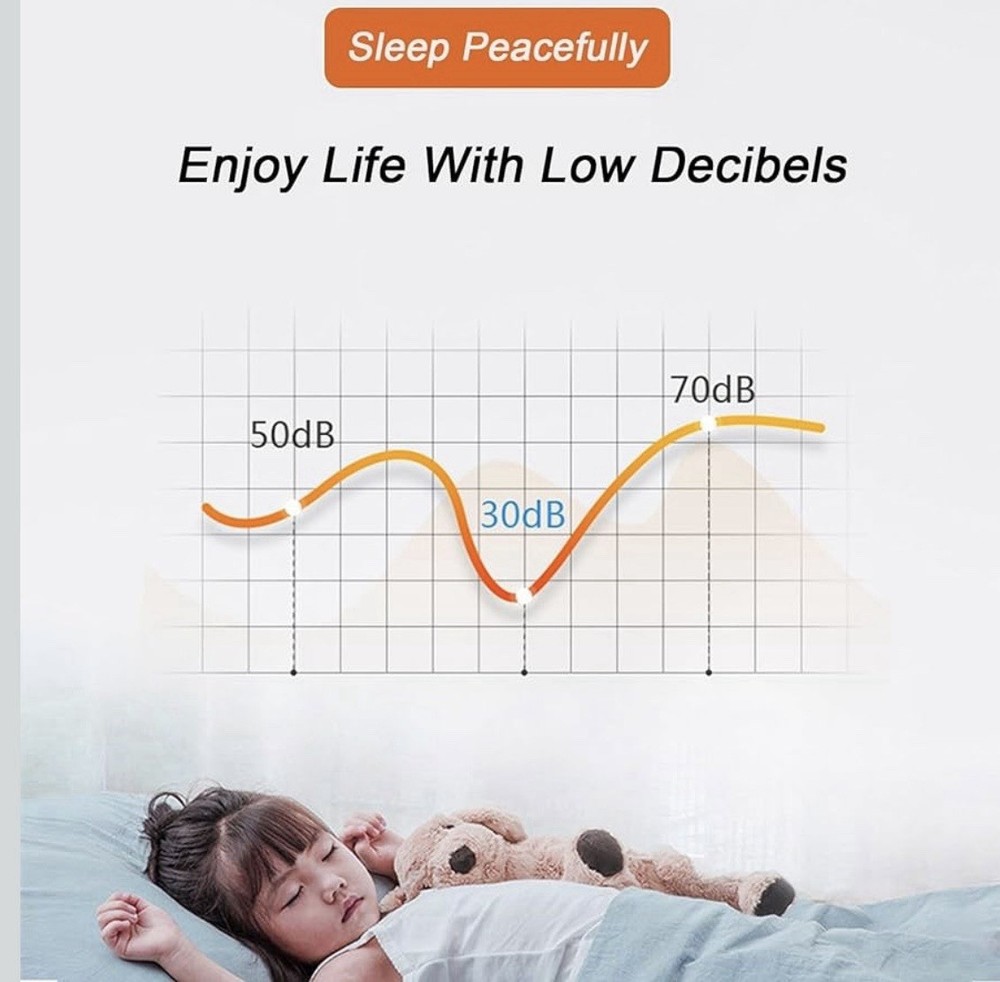 Ceiling Flush Mount Fan with Lights