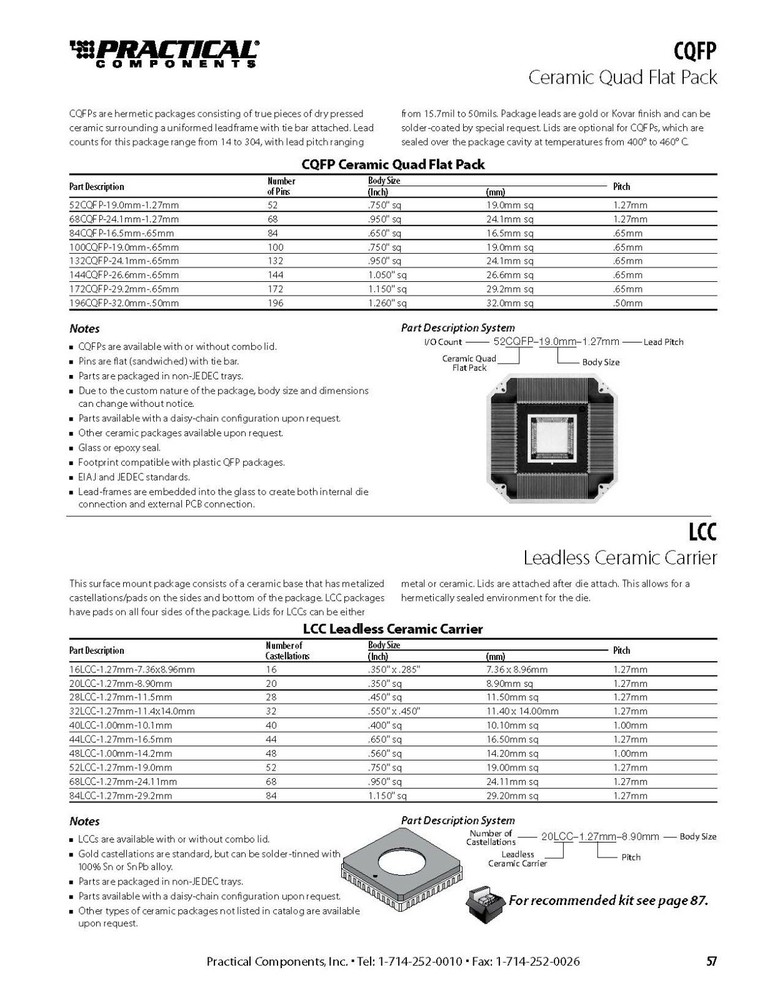 Componente Dummy 68-LCC prove di saldatura non funzionante PRACTICAL COMPONENTS