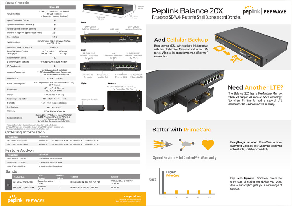 Peplink Balance 20X Router with LTE CAT-18 FlexModule Modem (Combo/Bundle)
