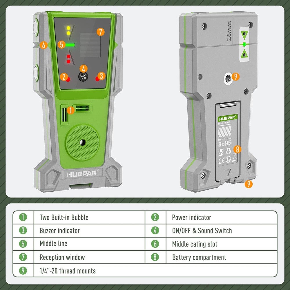 Huepar 4D Laser Self-Leveling Laser Level & LCD Screen Remote Control+Receiver