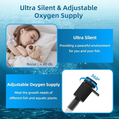 120 GPH Submersible Aquarium Filter Pump