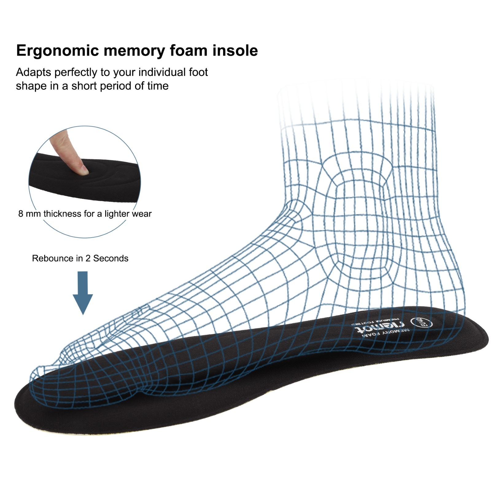 riemot 2 pairs women's memory foam insoles comfort cushioning insoles