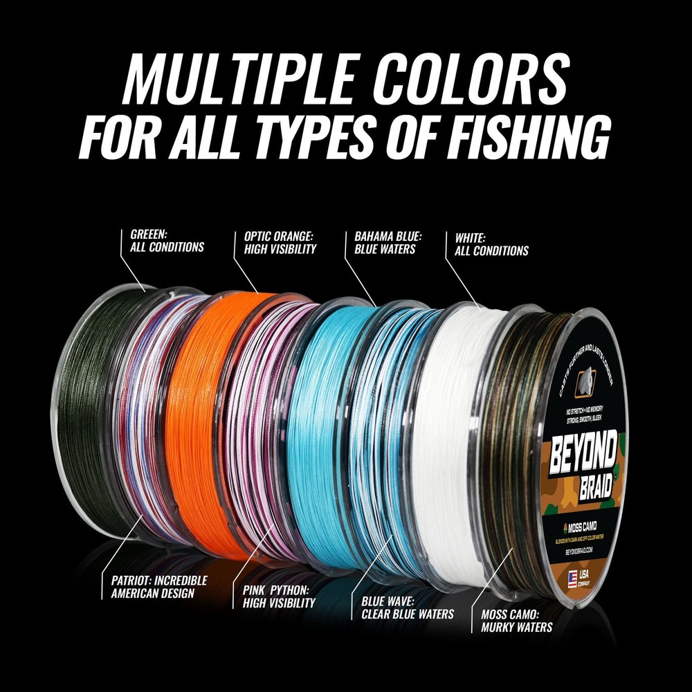 Blue Wave 300 Yards 30lb