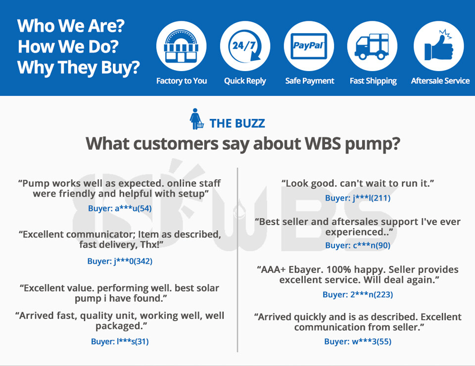 [US Stock] DC/AC Solar Water Pressure Jet Pump 750W BLDC Motor with Controller