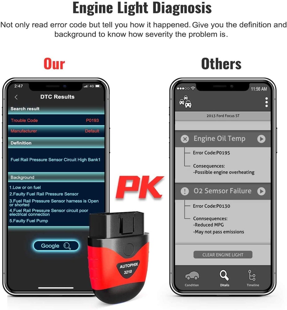 Bluetooth ELM327 OBD2 Code Reader Scanner Car Diagnostic Tool for iPhone Android