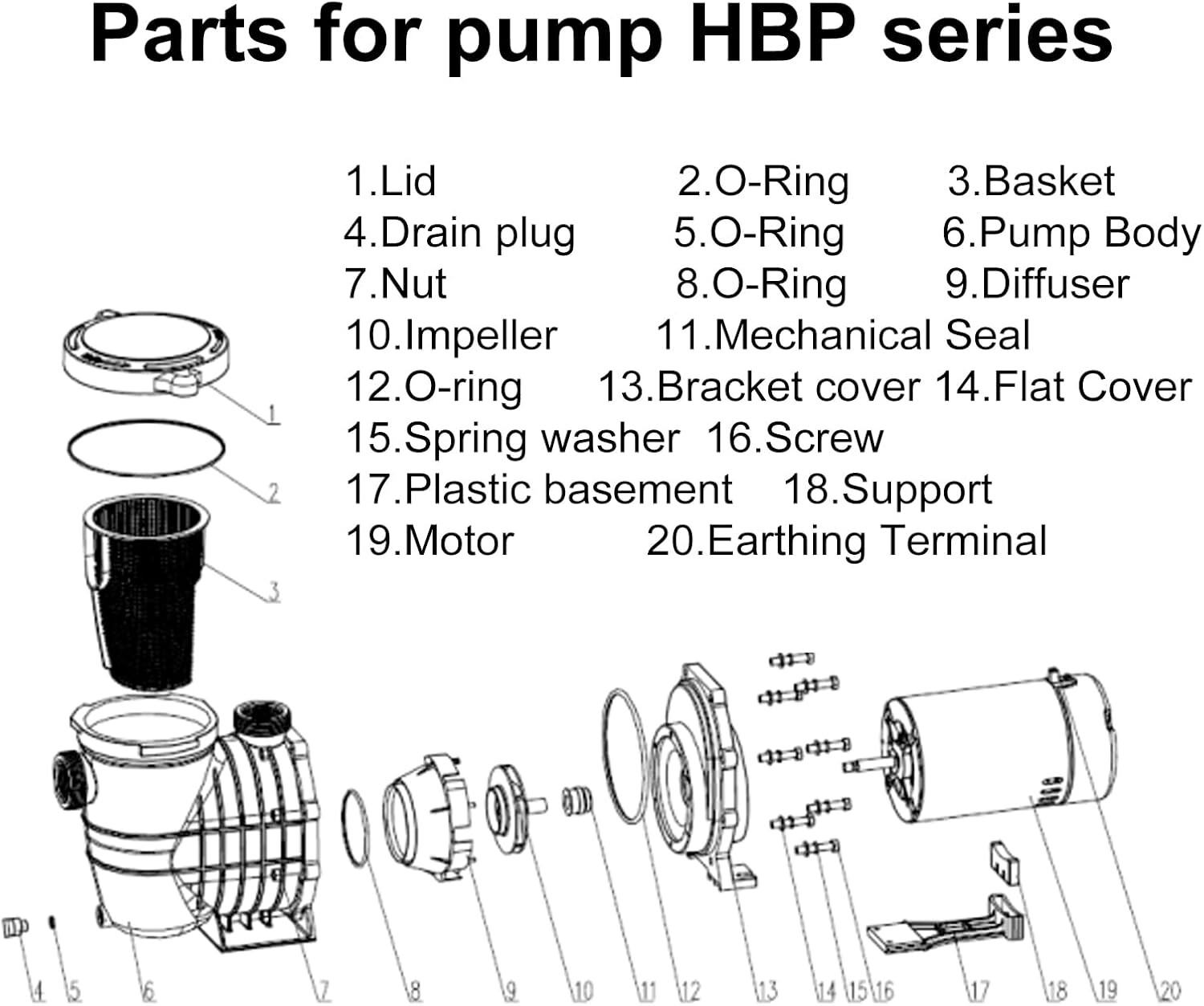 Hayward Swimming Pool Pump 2.0HP In/Above Ground w/ Motor Strainer Filter Basket