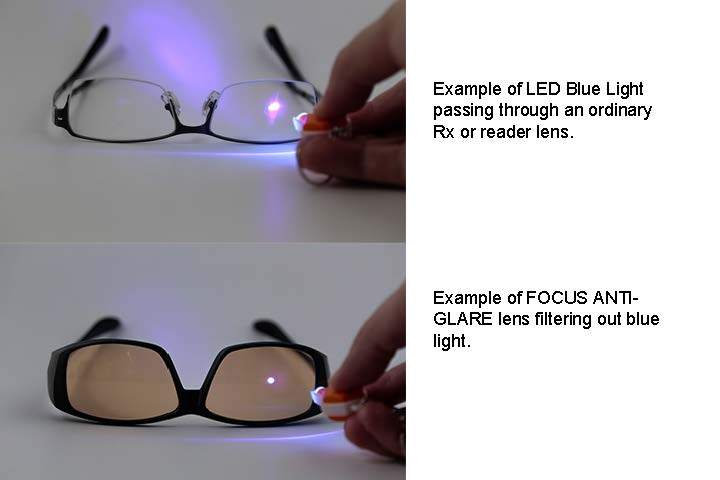 M7 Ultimate Computer Glasses Reduces Blue Light Modern Small Teacup Crystal Blue