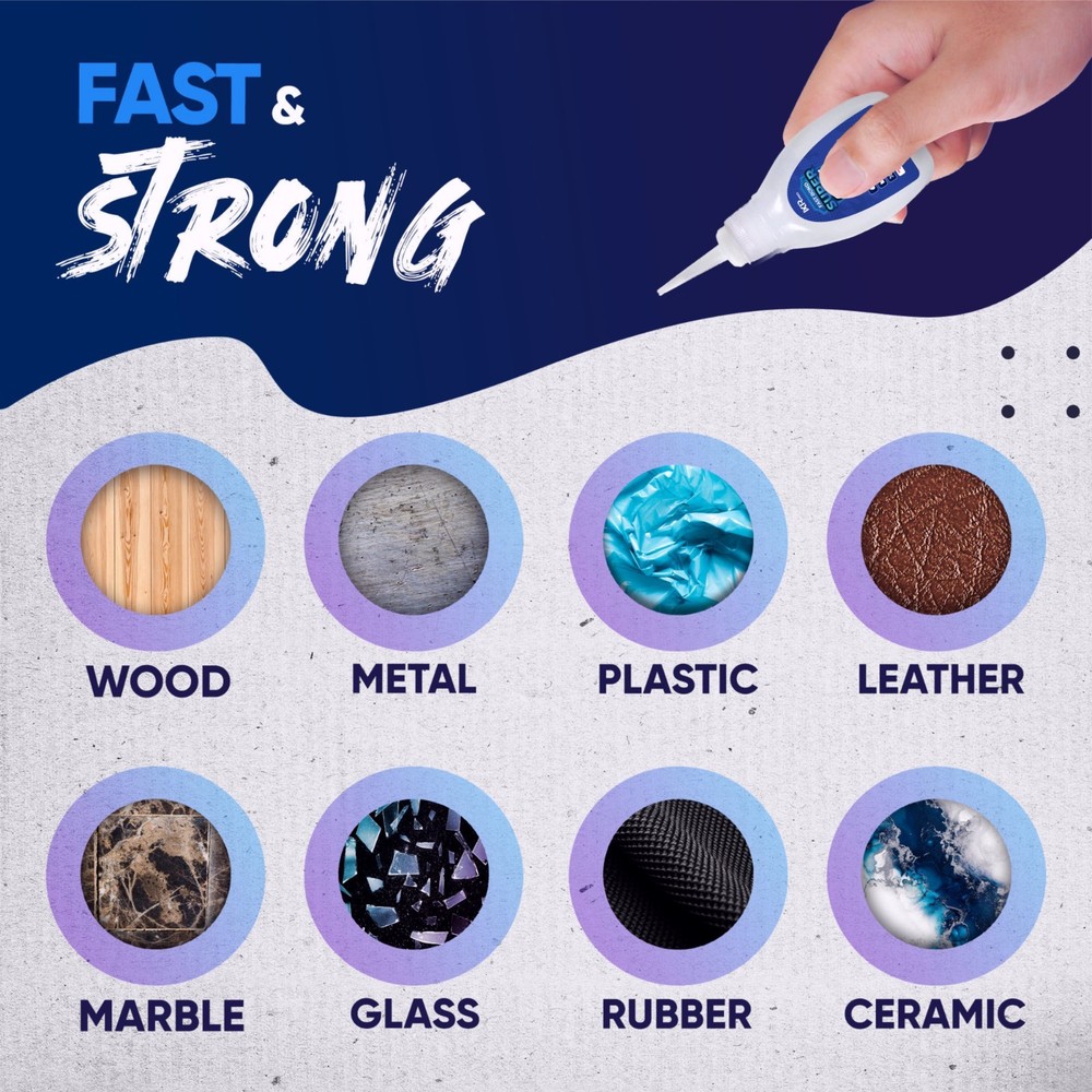 ixirpro CA Glue Thick Viscosity Kit 1.75 oz + CA Glue Activator Spray 16.9 oz