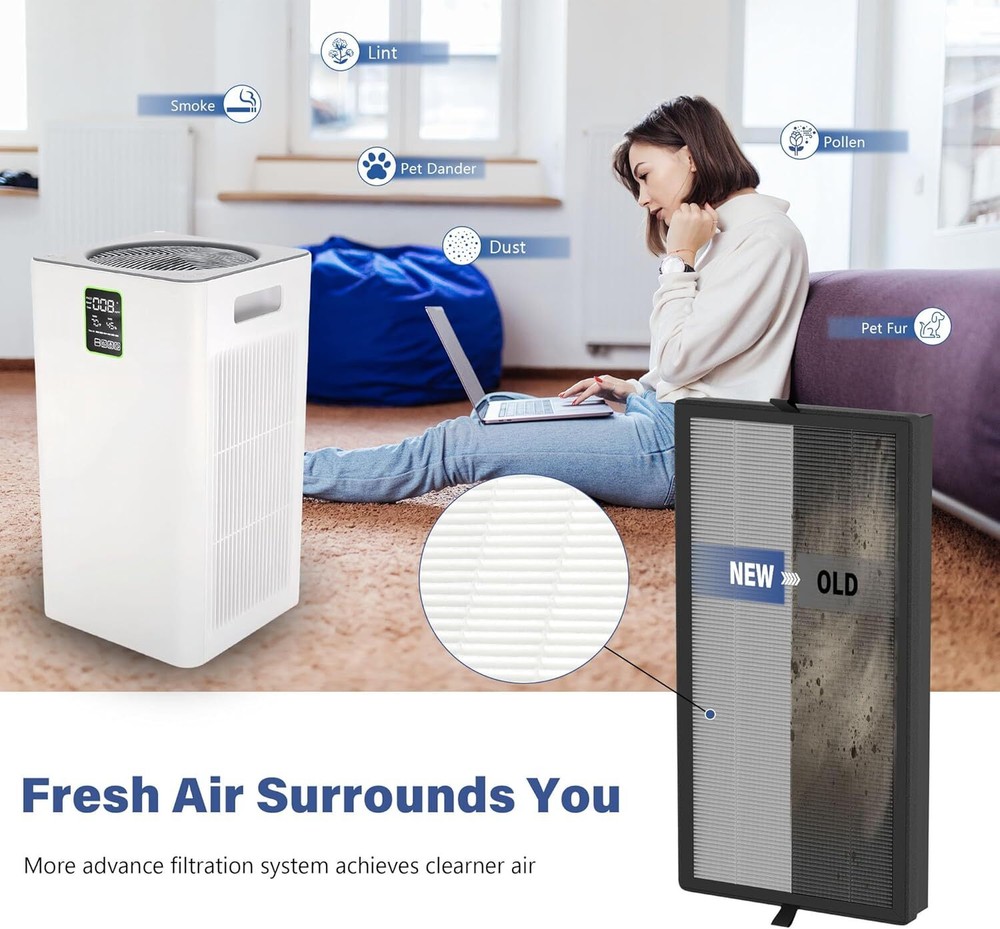 4 Pcs (2 Sets) KF310 True HEPA Filter Replacement Compatible with Kenmore...