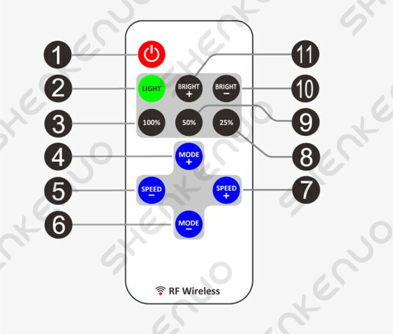 Wireless Blue LED Strip Kit For Boat Marine Deck Interior Lighting 5M 16.4 FT