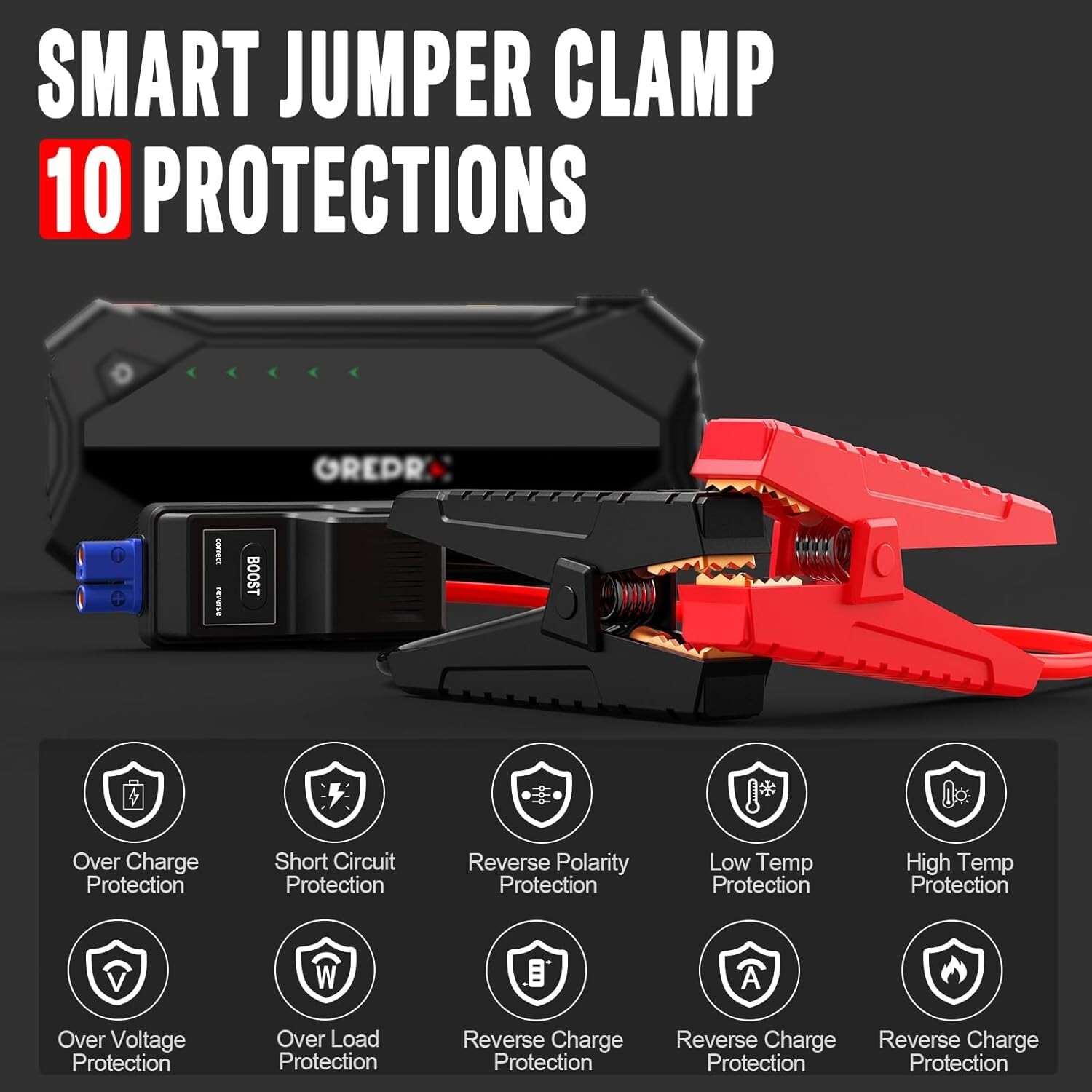 GREPRO Car Jump Starter, 3000A Car Battery Jump Starter Battery Pack 12V Battery