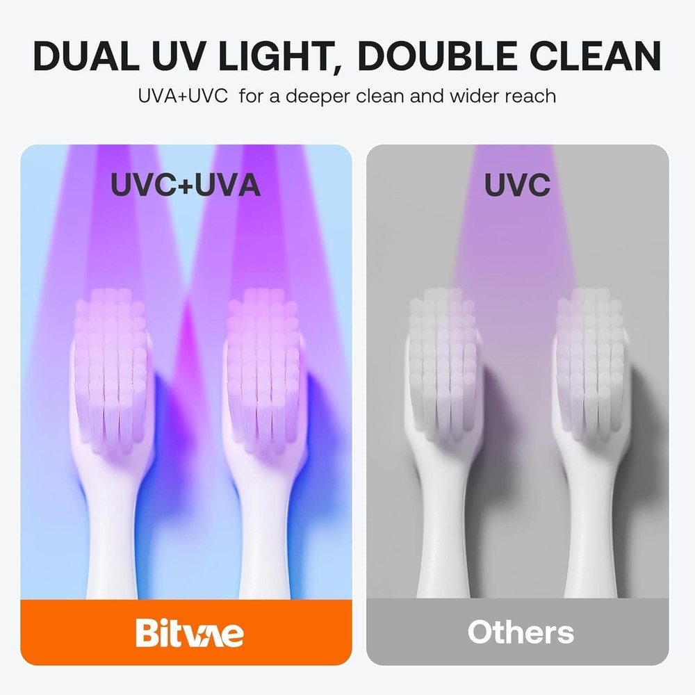 Smart Infrared Toothbrush Cleaner, Wall-Mounted - White Gold