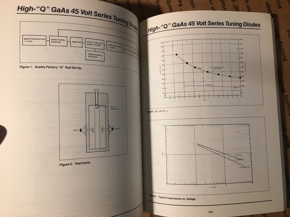 Alpha Semiconductors Specifications, Application Notes, Packages 1985 Diodes cap
