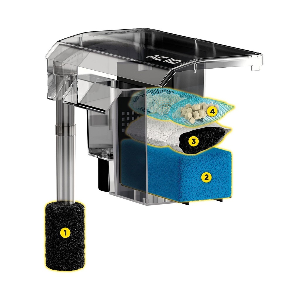 Fluval AC Power Filter Size: 110 Gal