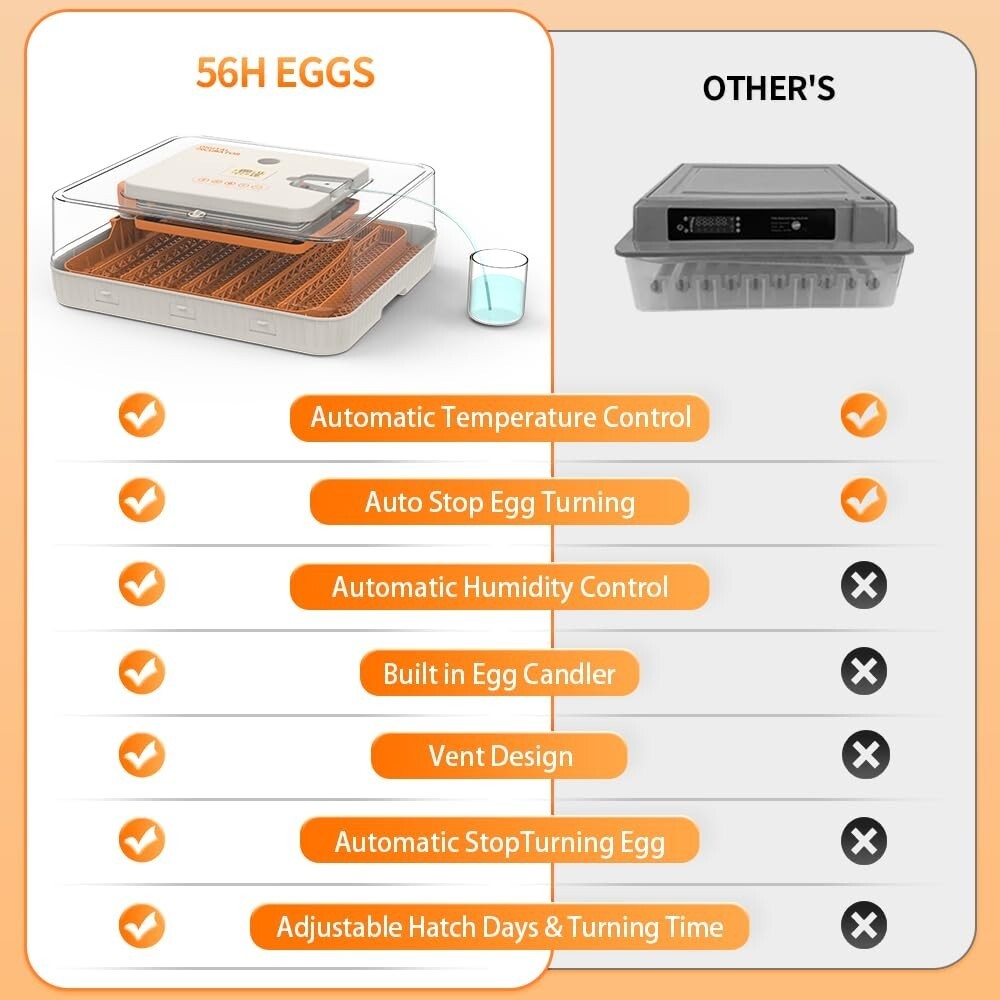 56 Egg Incubator with Auto-Turning, Hatching Temperature & Humidity Control