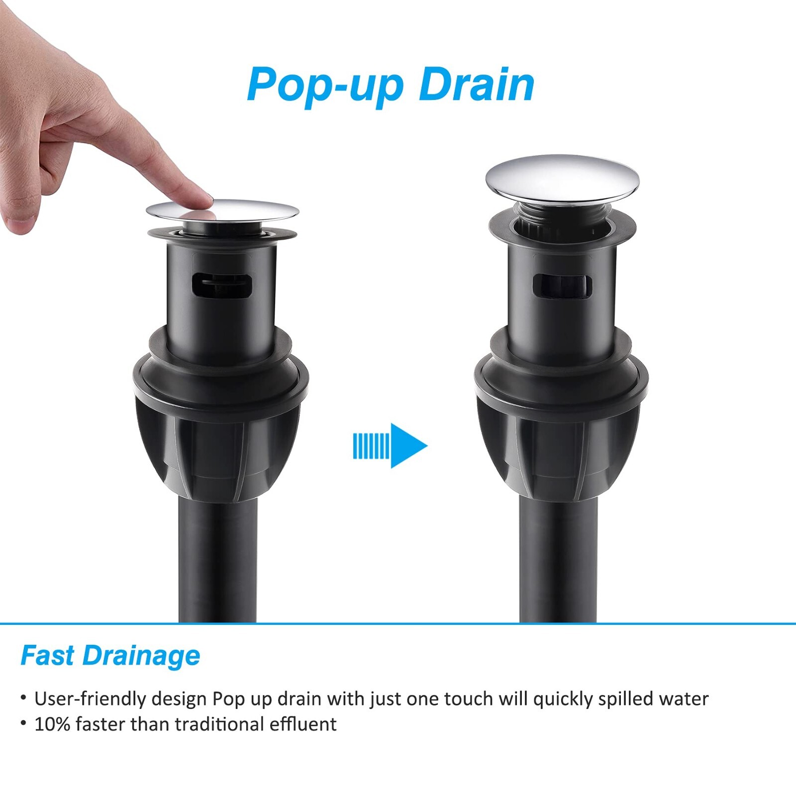 2Pack Push and Seal Pop-up Drain Stopper with Overflow Assembly Sink Drain Cover