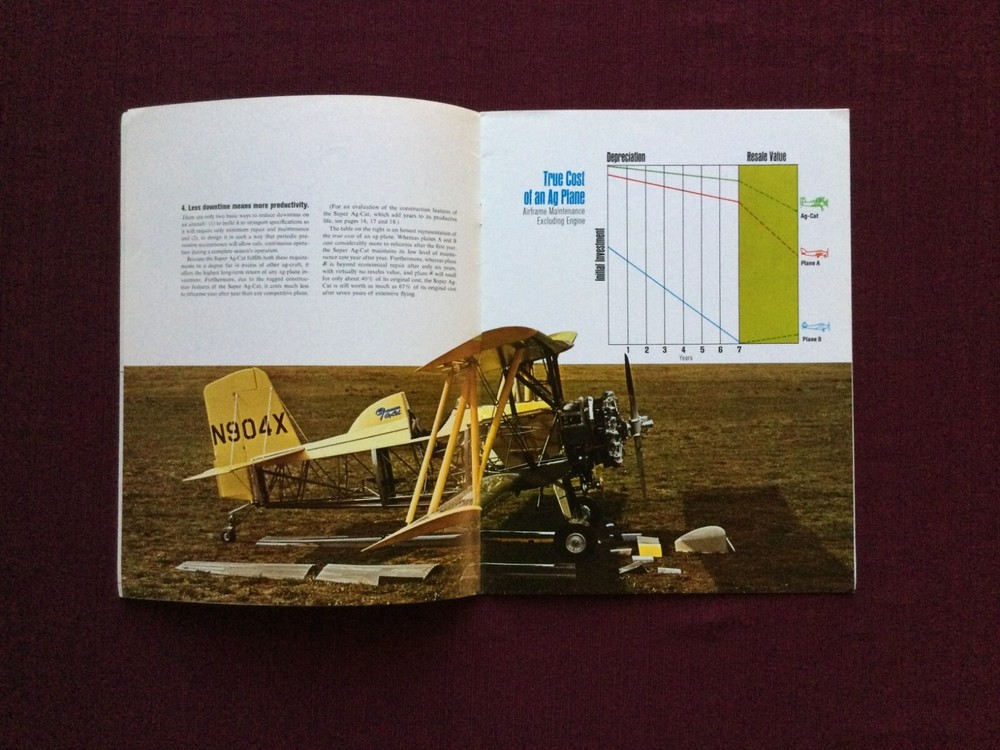 Grumman Super AG CAT Brochure