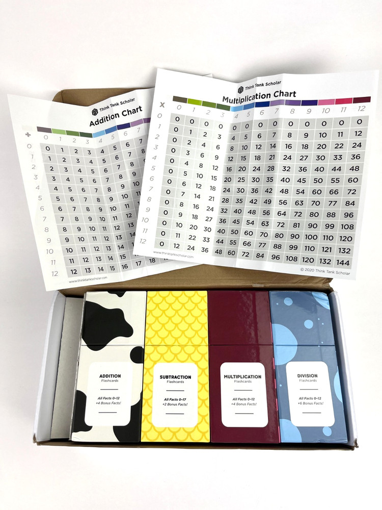 Think Tank Scholar 681 Math Flash Cards Complete Set Add Sub Mult Div EUC