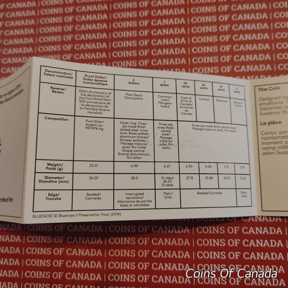 2014 Canada Special Edition Silver Dollar Proof Set -Damaged Case #coinsofcanada