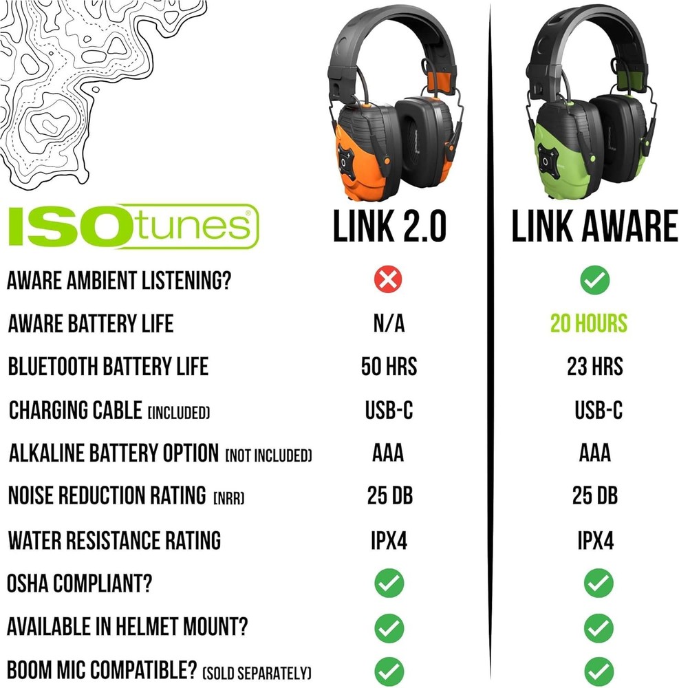 ISOtunes LINK Bluetooth Hearing Protection 25 NRR