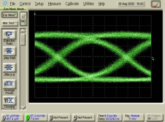 28Gbps LN Modulator Driver, Centellax OA3MHP, RF Amplifier, Single Channel, 8Vpp