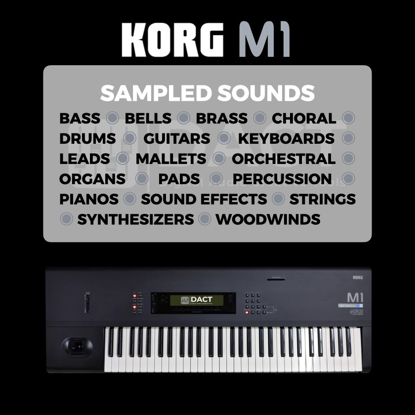 Korg M1 Synthesizer Sample Library (1,600 Samples) - Instant Access