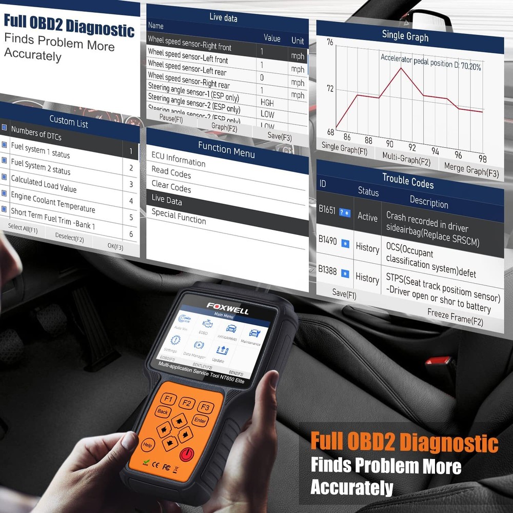 FOXWELL OBD2 Scanner Car ABS SRS Engine Systems Code Reader Bidirectional Test