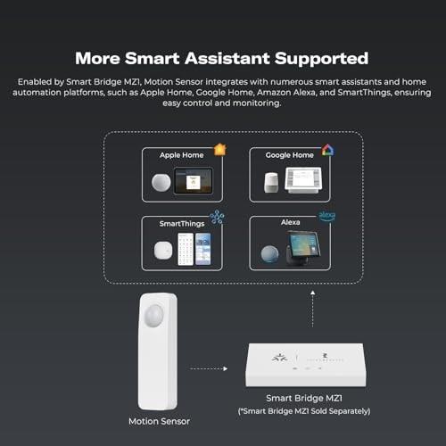 Zigbee Pet Friendly, Compatible with Home Assistant, Motion Sensor