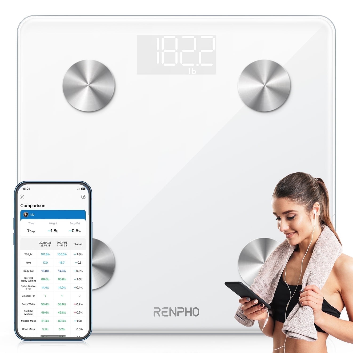 RENPHO Digital Body Weight Scale Bathroom Body Fat Scale Bluetooth Smart Scales