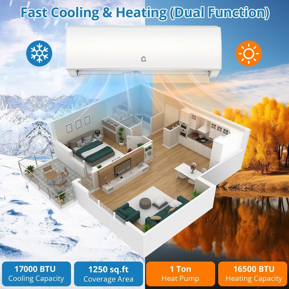 17000 BTU Mini Split AC/Heating System 230V WIFI Enabled Energy Efficient R32