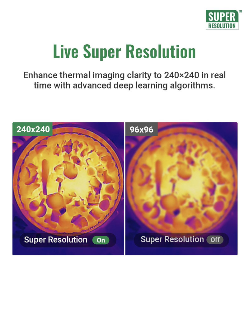 HF96 Thermal Camera with Laser Pointer, Intelligent Scene Detection, Super Resol