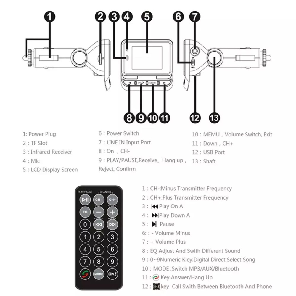 LCD Screen Display Car Bluetooth FM Radio Transmitter Radio Music Adapter