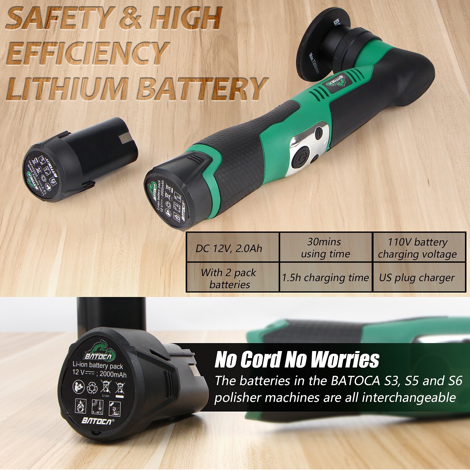 BATOCA S5 Mini Cordless Car Polisher Buffer Sander Polishing Machine RO&DA 1" 3"