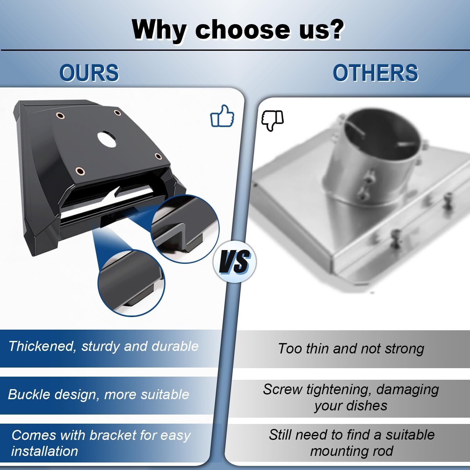 Starlink Gen 3 Roof Mount, Starlink Mounting Kit Gen 3, Starlink Magnetic Mount