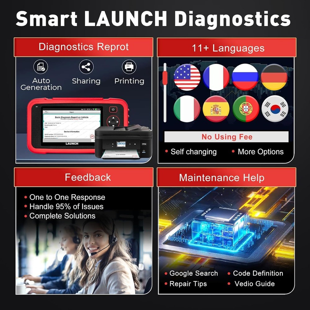 LAUNCH CRP129i OBD2 Scanner ABS SRS Car Diagnostic Tool TCM Engine Code Reader