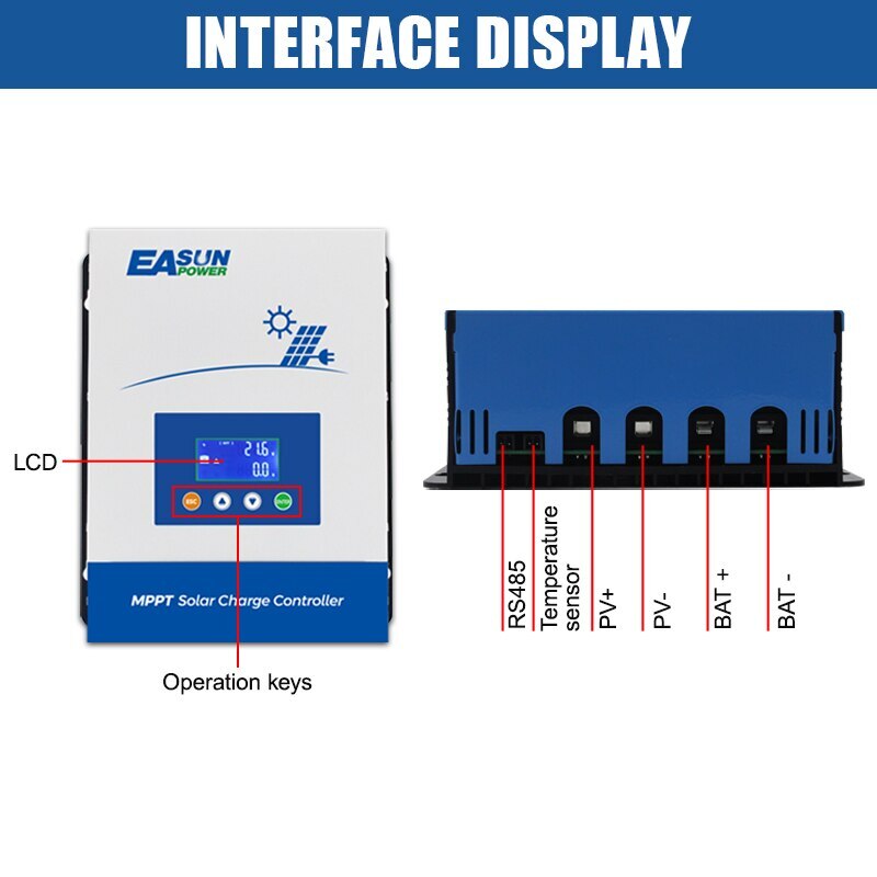 MPPT 80A Solar Panel Charge Controller 12V 24V 36V 48V DC Battery Regulator LCD