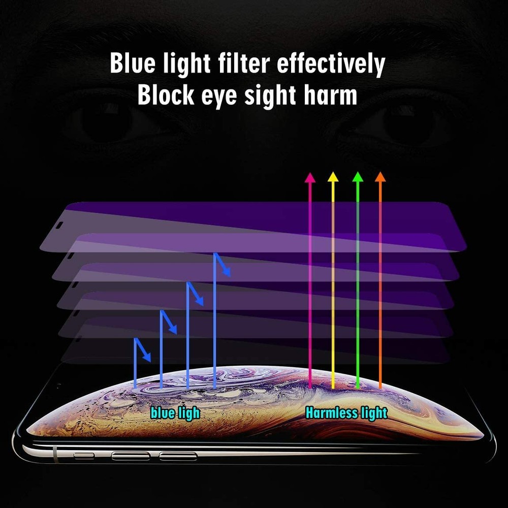 For iPhone 13 Pro/13Pro Max/Mini Anti-Blue Light Tempered Glass Screen Protector