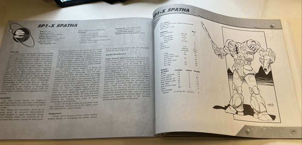 BattleTech FanPro 35006: Technical Readout 3055 Upgrade (2005)