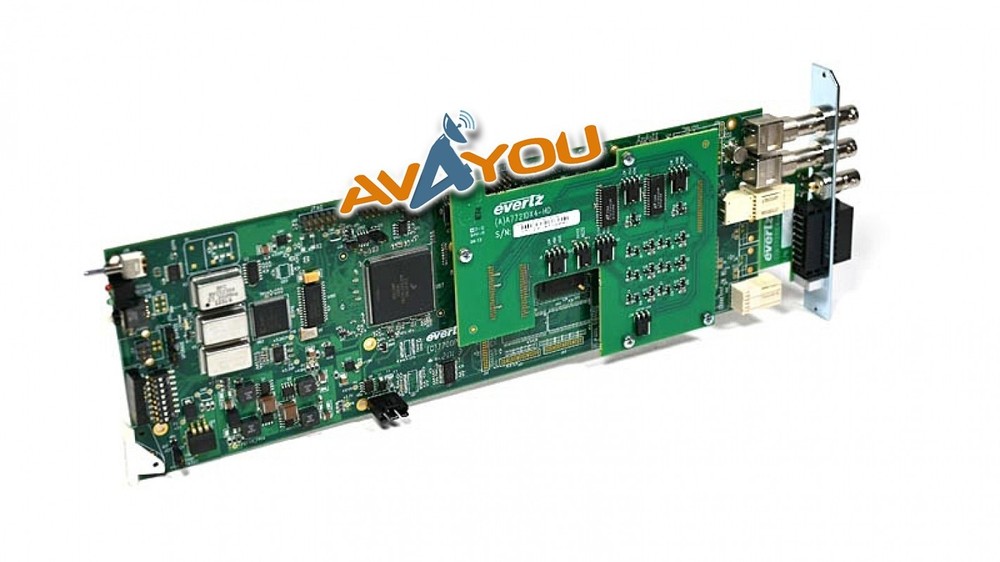Evertz 7721DE4-HD +SCTE104 +GPI HD/SD-SDI Quad Data Embedder +3RU