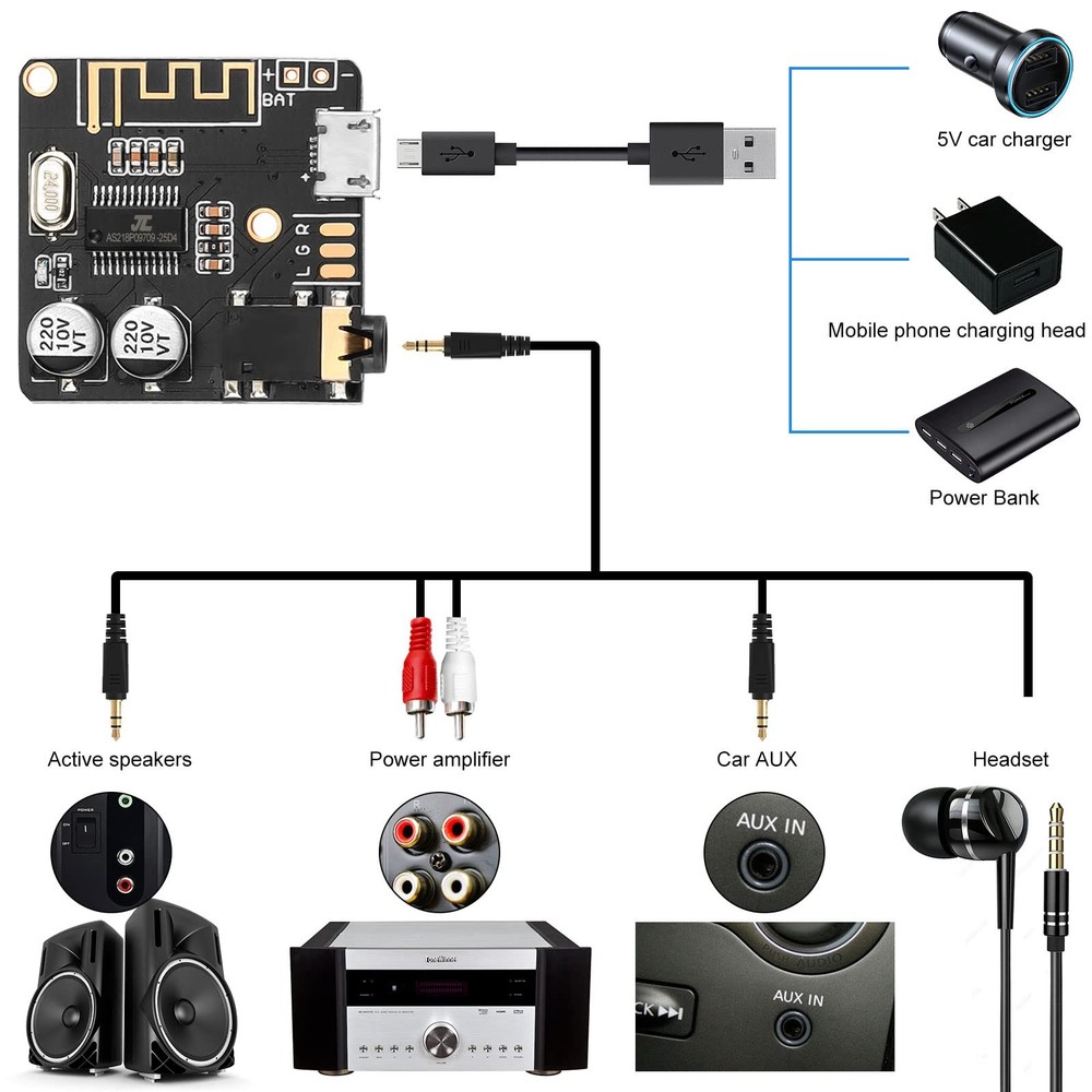 MakerHawk 2pcs Bluetooth Audio Receiver Board BT 5.0 Stereo Black