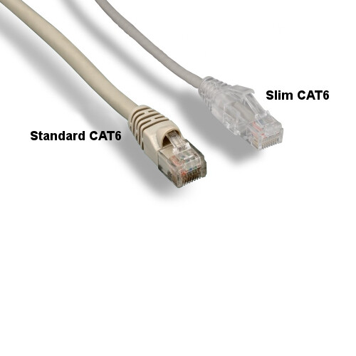 KNTK White 2' Slim Type Cat6 UTP Ethernet Cable 550MHz RJ45 Patch Panel Network