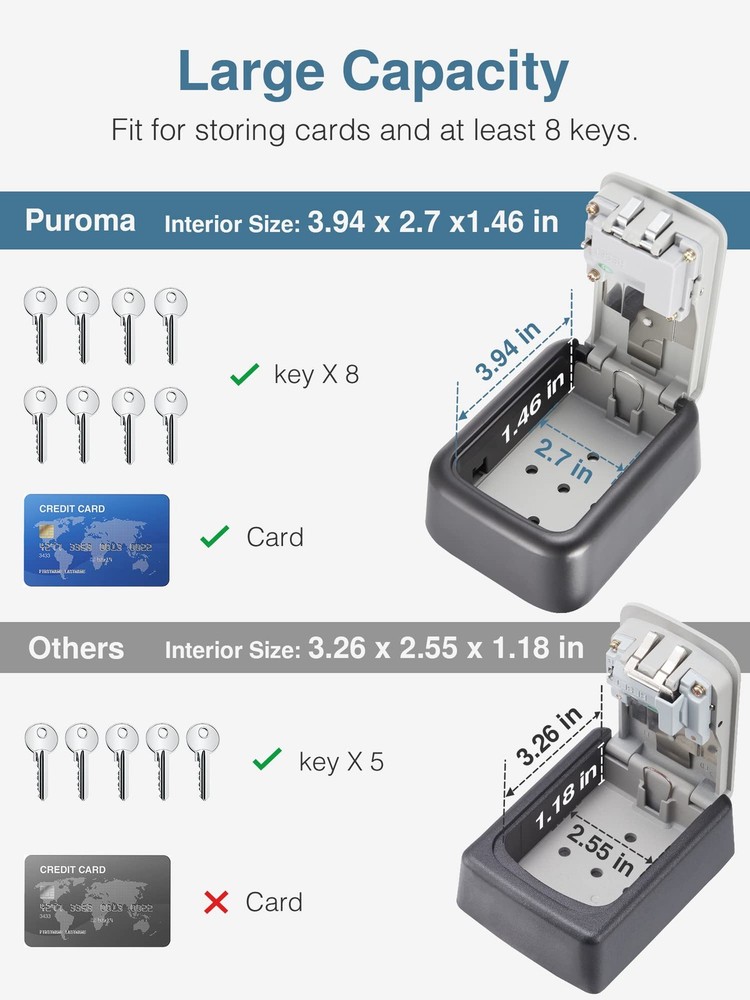 Security Key Lock Box, 4-Digit Combination Waterproof Key Storage Lockbox Wal...