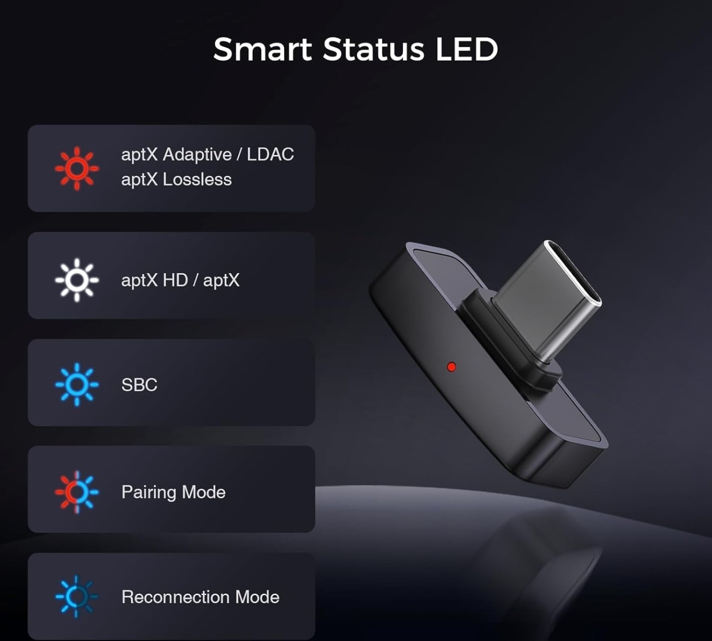 Questyle QCC Dongle Pro USB-C Bluetooth Audio Transmitter LDAC aptX Lossless PS5