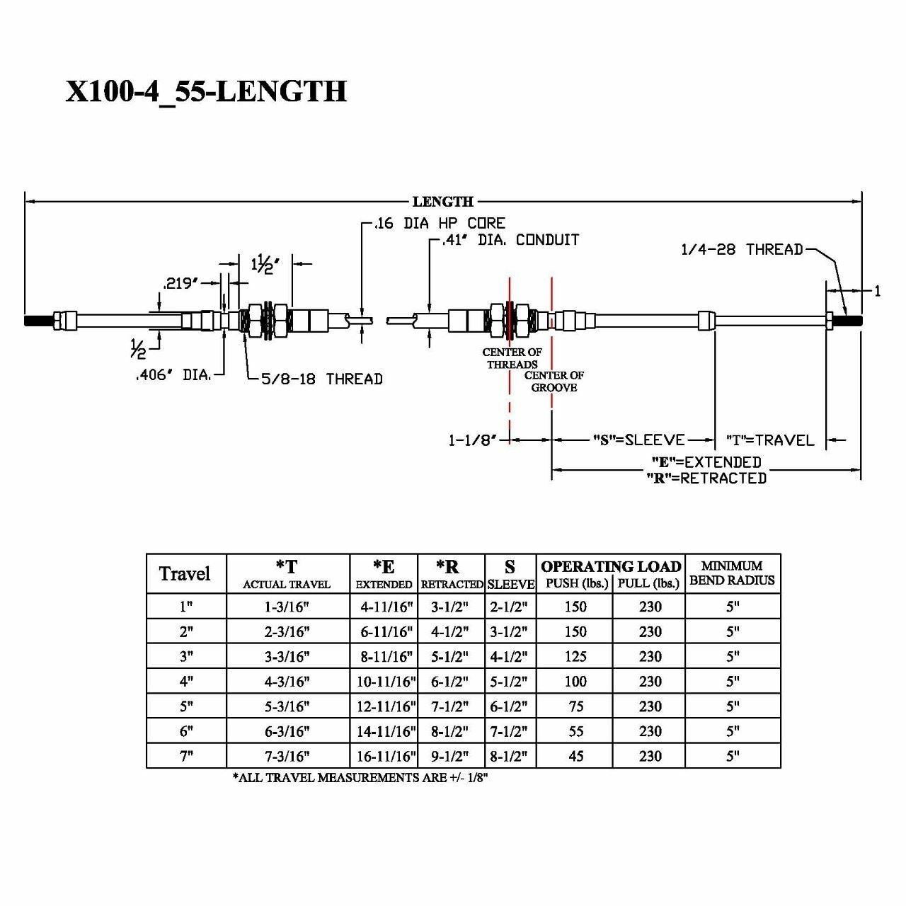 4 Series Push-Pull Cable, Combination Hubs, 1/4-28 Rods, (choose travel option)