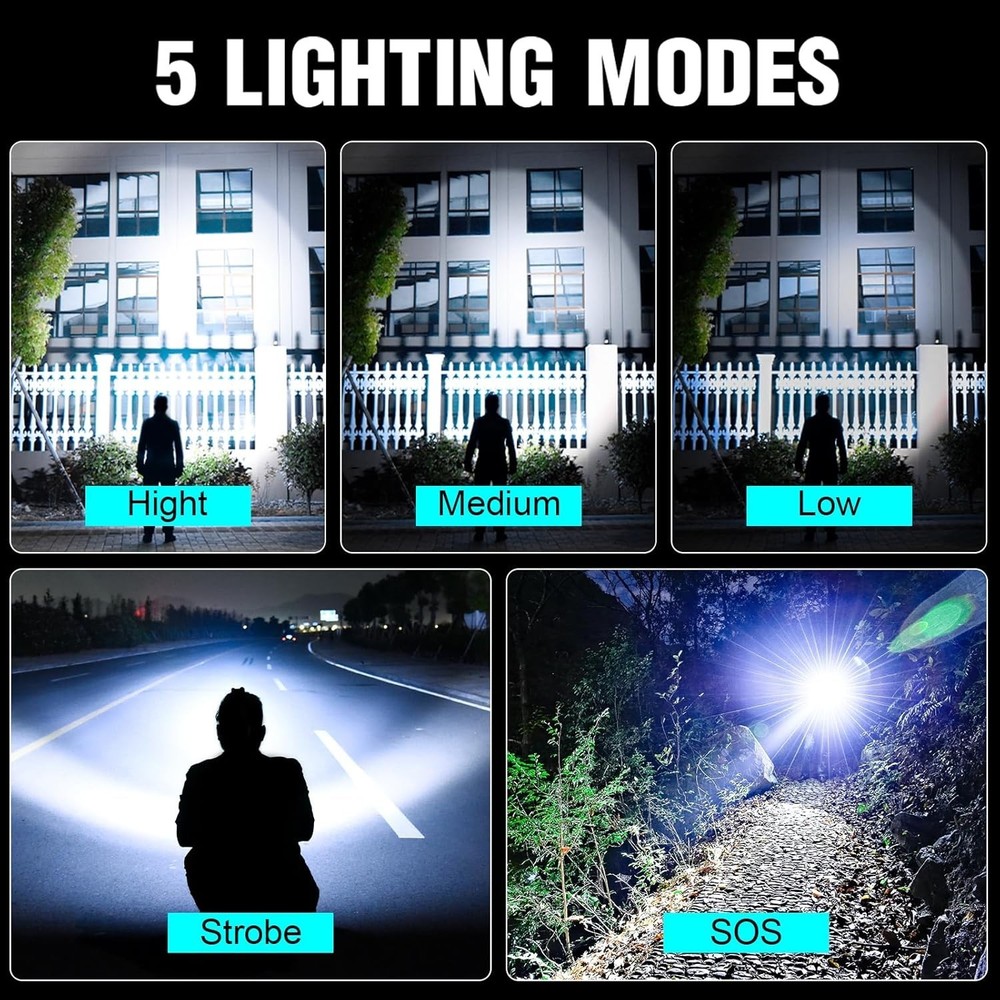 Super Bright Rechargeable Headlamp 5000 Lumens Waterproof with Motion Sensor