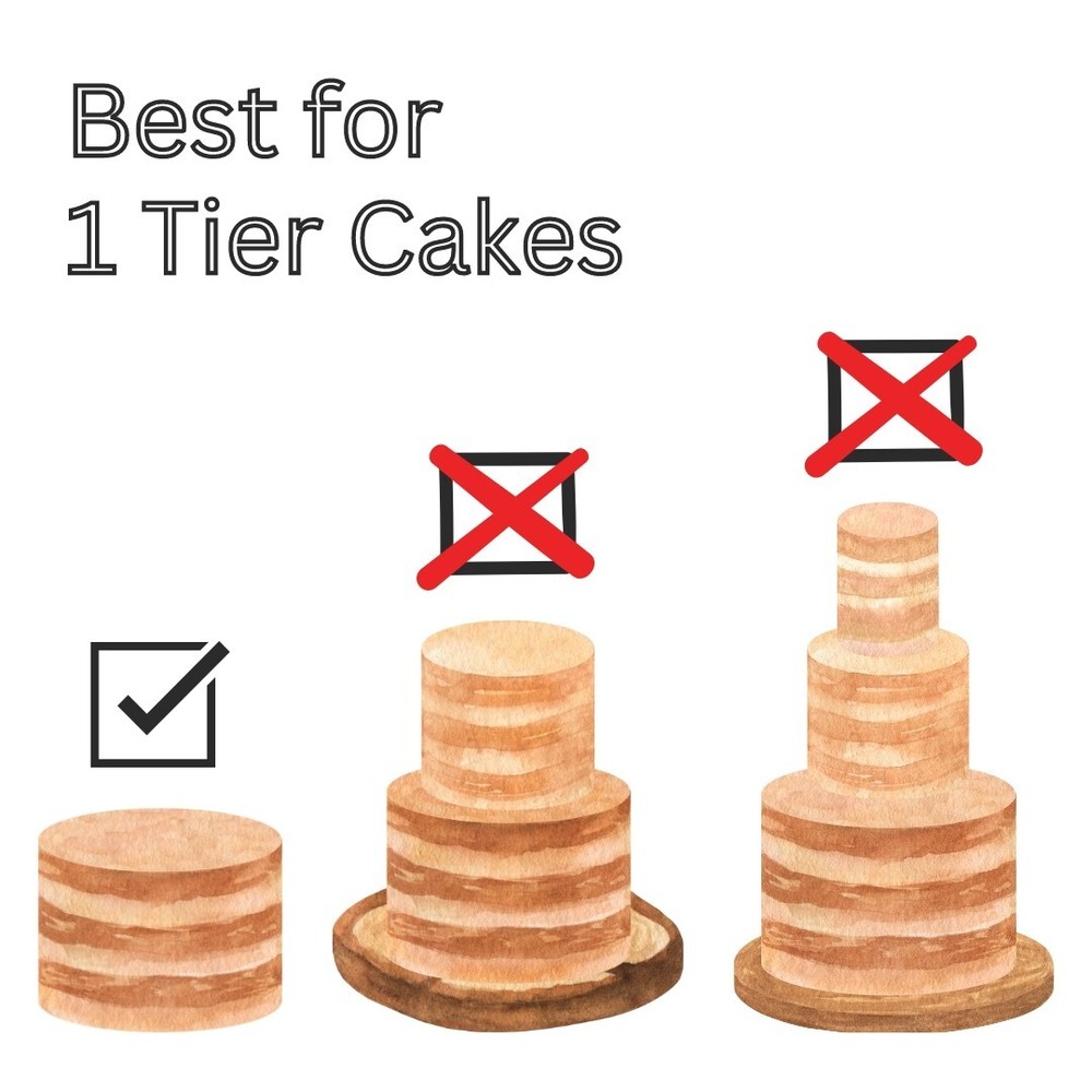 10"x10"X5" Cake Box & Board Bundle (12 sets)
