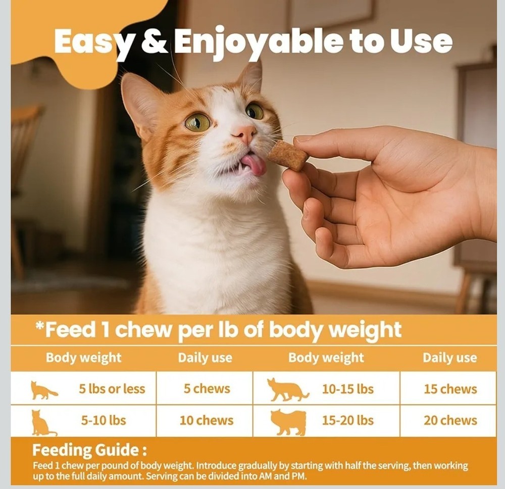 Cat Allergy Relief for Cats